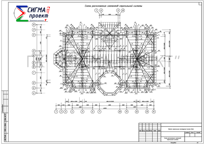 Схема расположения элементов стропильной системы