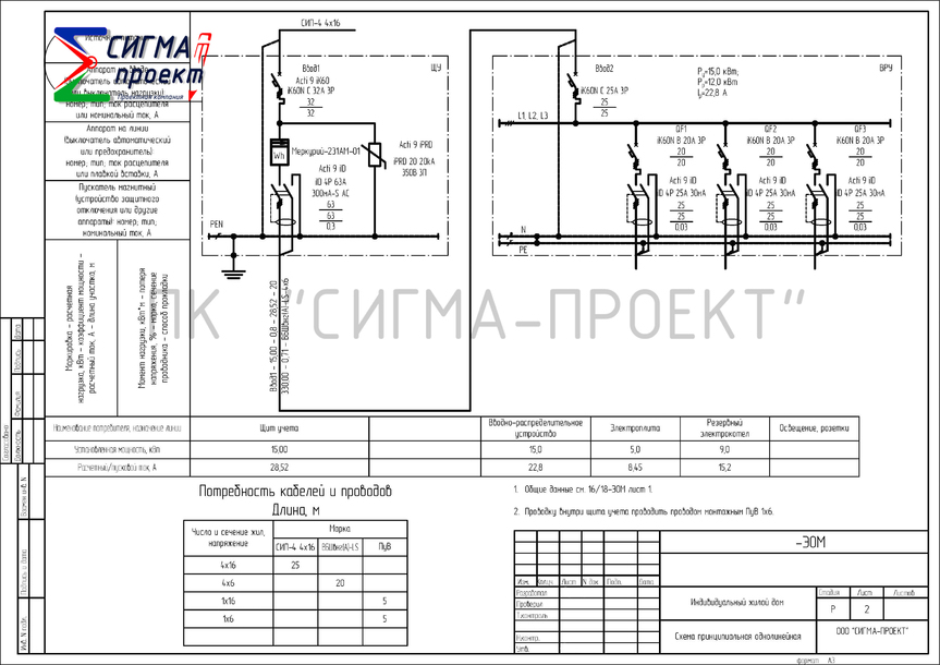 Принципиальная однолинейная схема